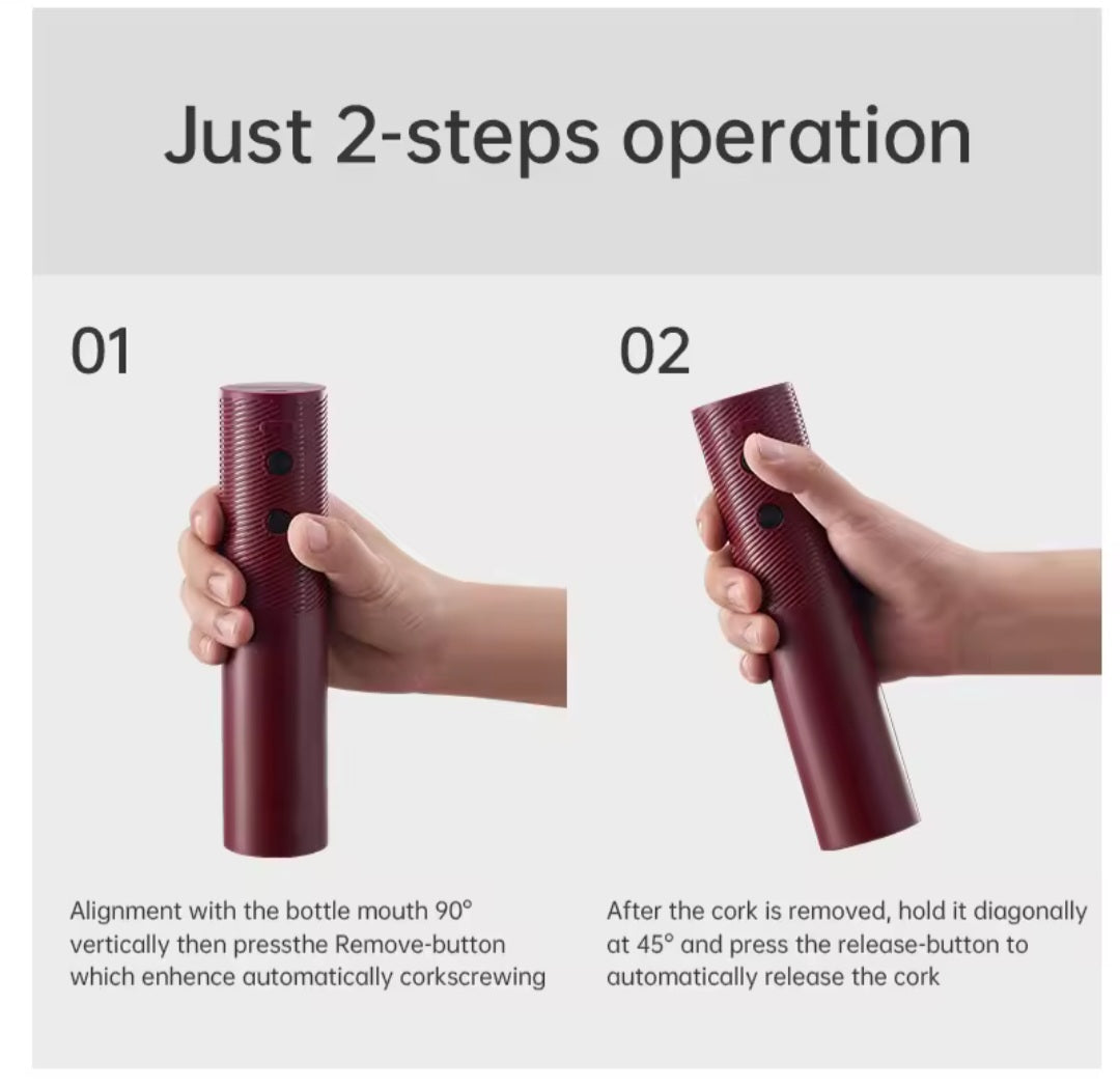 The Uncorked Wine Opener